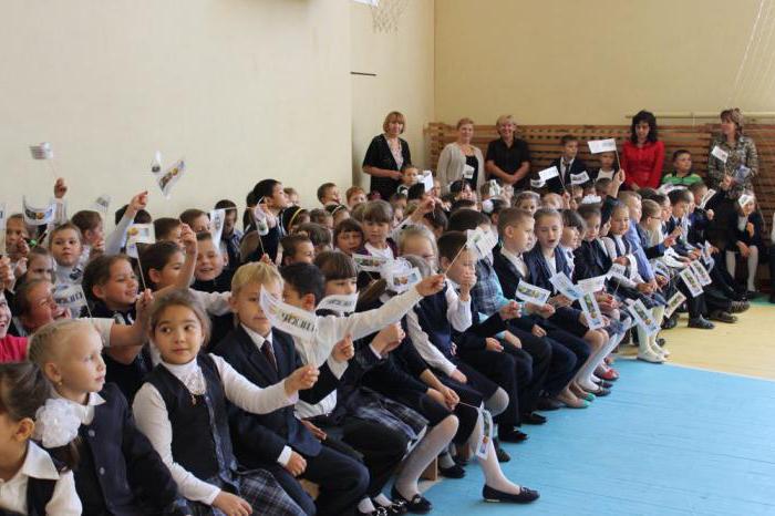 Feedback about teachers 146 schools of Kazan