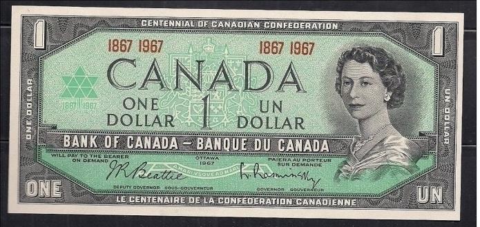 канадський долар до рубля