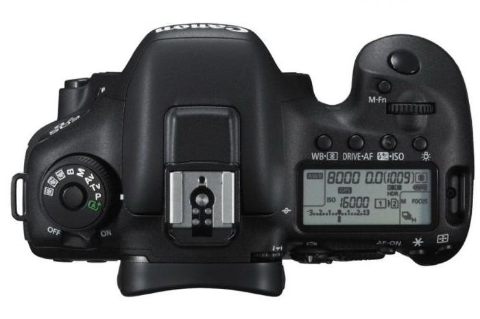 Canon 7D Mark II cena