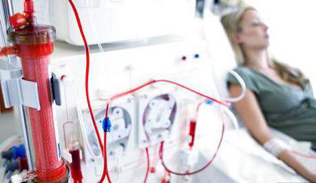 Biological a experimentação através de transfusão de sangue