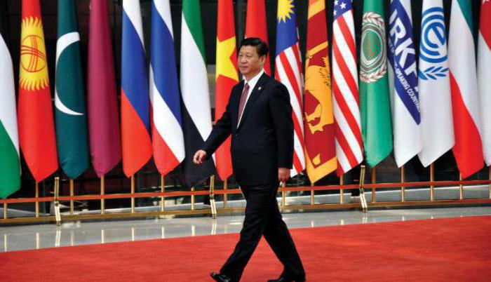 la china de la política exterior
