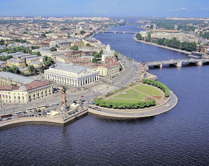 Karte von St. Petersburg mit den Sehenswürdigkeiten