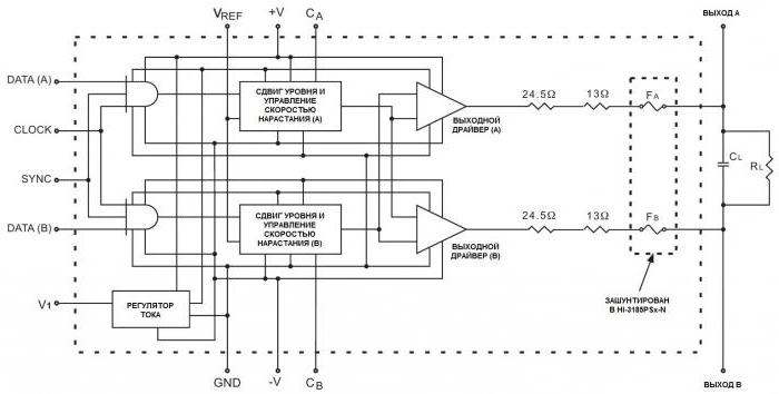 drivers for high power LEDs diagram