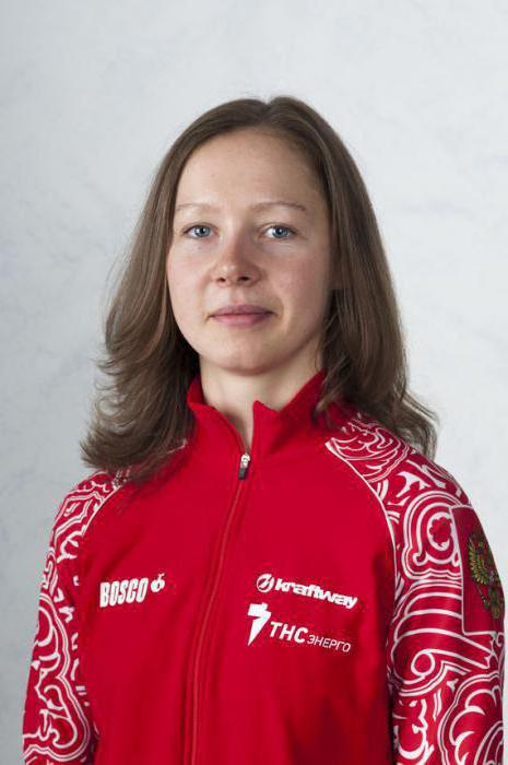 Olga Belyakova