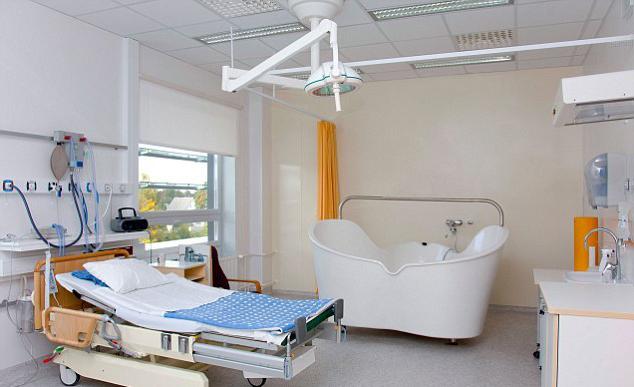 Best hospital of Moscow