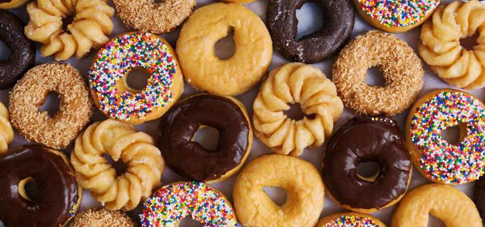 калорійність пончиків