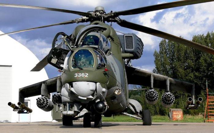 Army aviation of Russian