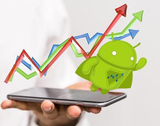 best software to optimize Android