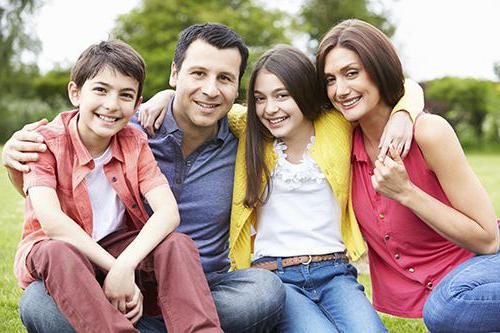 types of subjects of family legal relationship