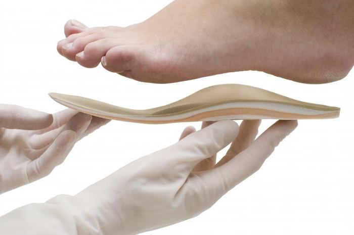 orthopedic insoles with heel spur