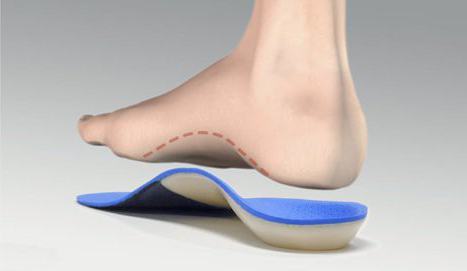 silicone orthotic insoles with heel spur