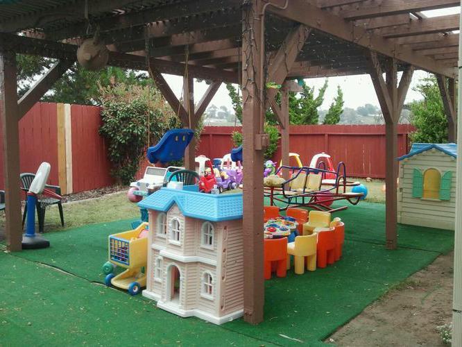 la cobertura para un parque infantil en la casa de campo