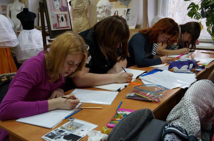 Novosibirsk College of light industry and the service of the community