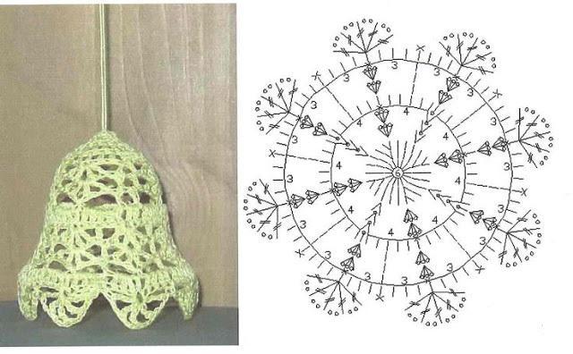 Christmas bell crochet diagram