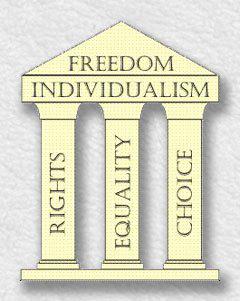 el principio del individualismo