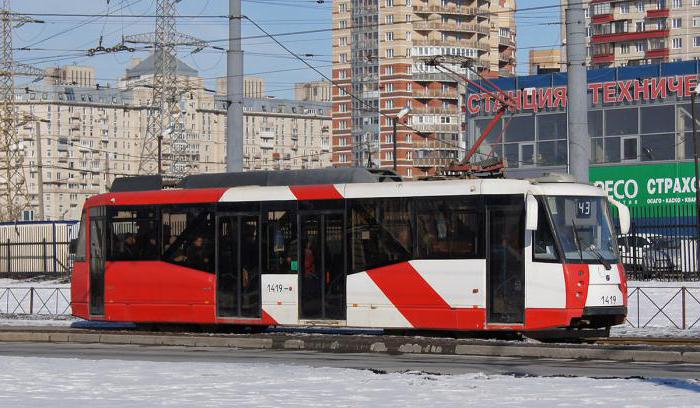 सेंट पीटर्सबर्ग ट्राम-यांत्रिक संयंत्र संपर्क
