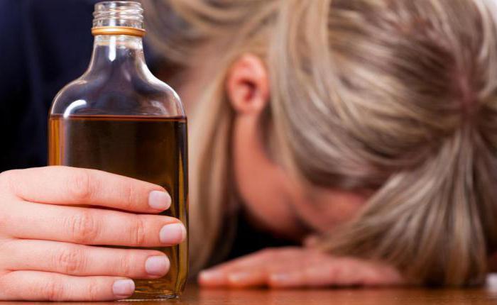 алкогольний цироз печінки симптоми