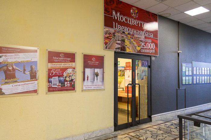 mostsvettorg Adressen von Geschäften Moskau