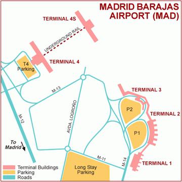 Madrid airport diagram
