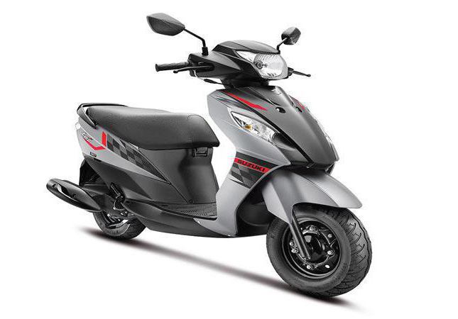 Suzuki scooters prices