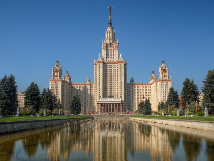 uczelnie w moskwie i obwodzie moskiewskim