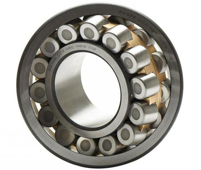 roller bearing