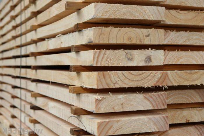 Types of cutting lumber