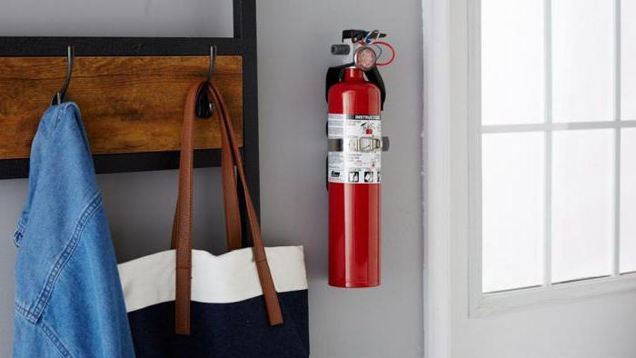 fire extinguisher mount