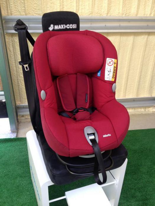 Test Kinder-Autositz