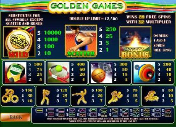 golden games casino divórcio