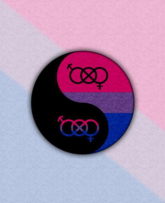  pansexual and bisexual the difference 
