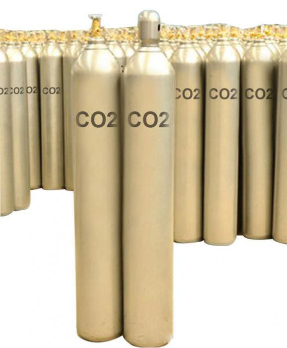 encher o cilindro de dióxido de carbono