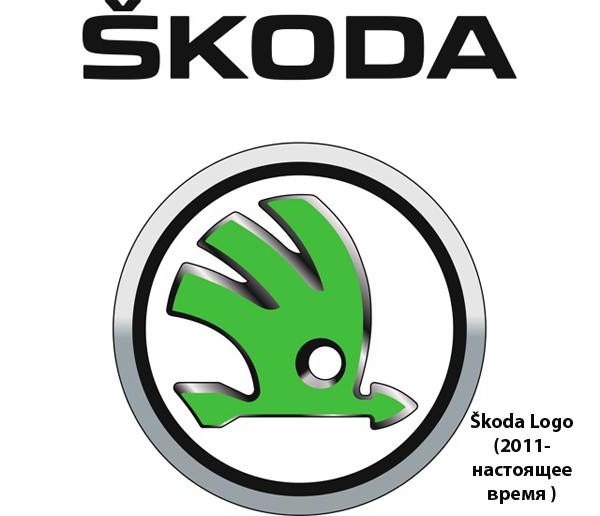 o que significa o ícone do skoda