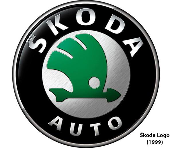what does the icon mean Skoda Octavia