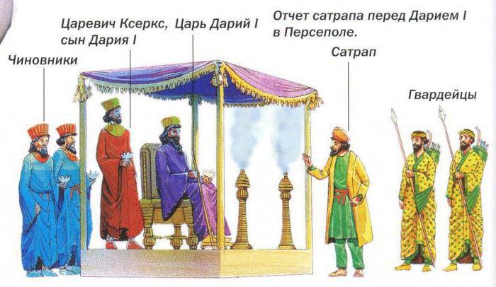 los nombres de los reyes persas