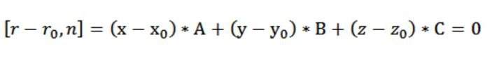equation of a plane passing through point