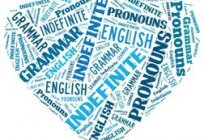 Indefinite pronoun: rules and exceptions