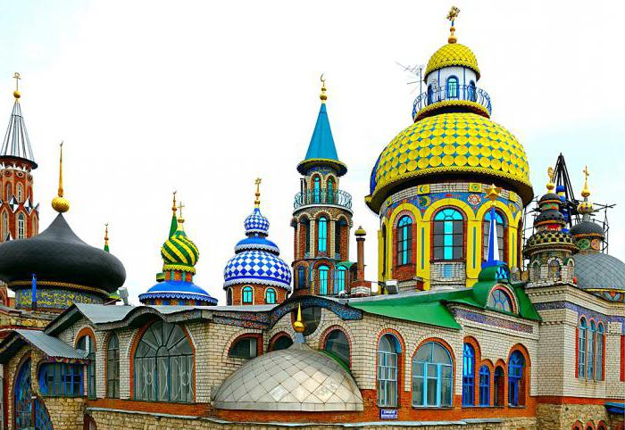 la iglesia de kazán, la dirección