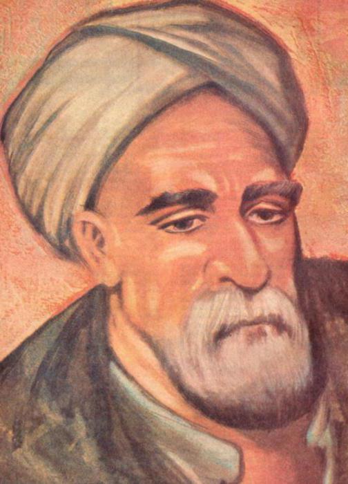 biography of al-Farabi