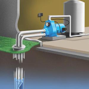 water pumps for wells Aquarius