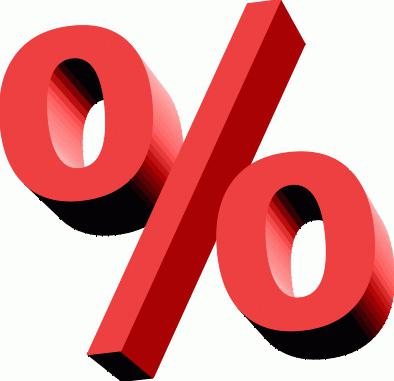 percentage of Ust