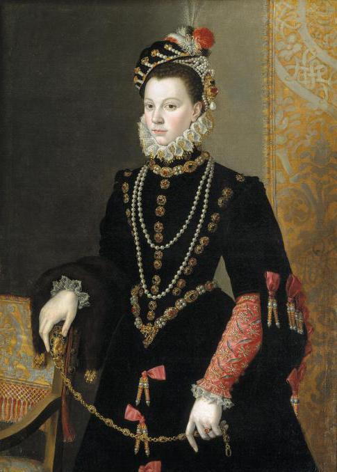 Elizabeth Queen of Spain