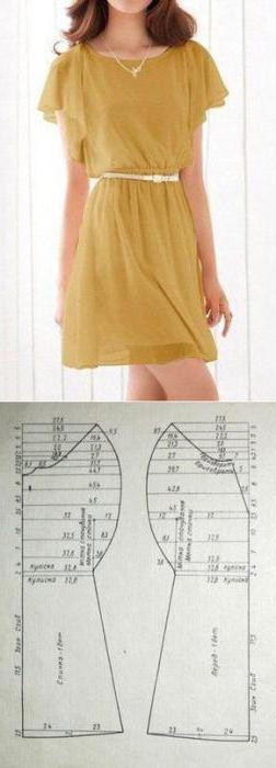 el patrón del vestido corto con manga corta