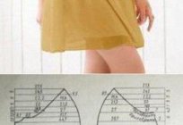 Como hacer el patrón de un vestido corto de manga corta?