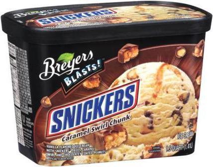 Snickers ice cream photo