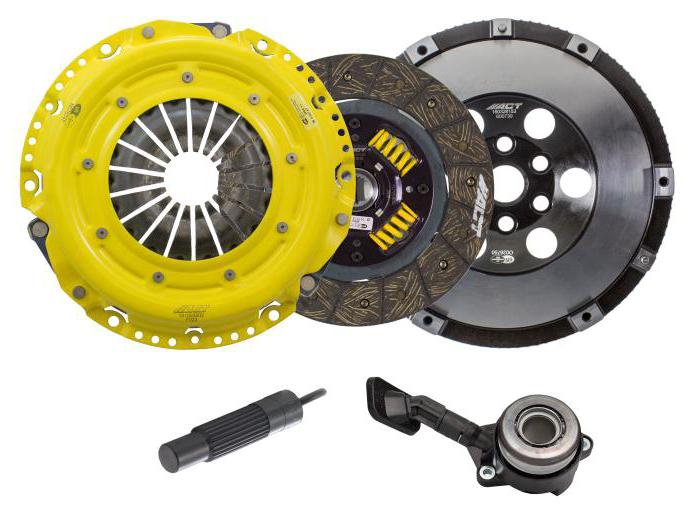 clutch replacement Ford focus 2
