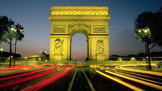 arc de Triomphe दुनिया वैकल्पिक इतिहास