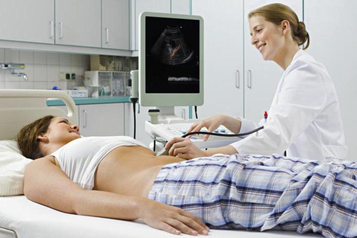 hazırlanmak için nasıl ultrasonografi, karaciğer, safra kesesi, pankreas