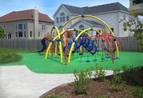 Como fazer um parque infantil? O projeto parque infantil