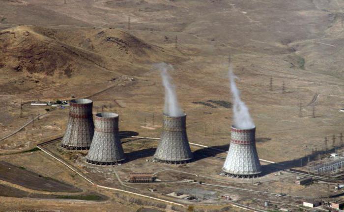 ormiańska elektrowni